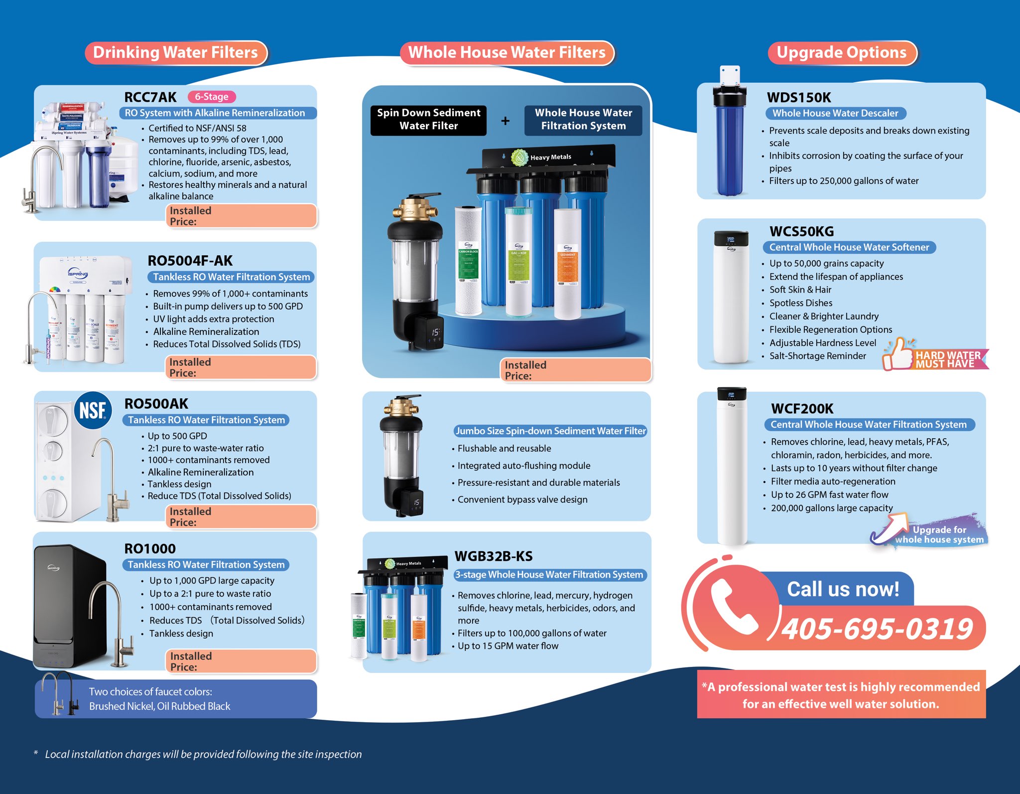 iSpring Water Filtration System