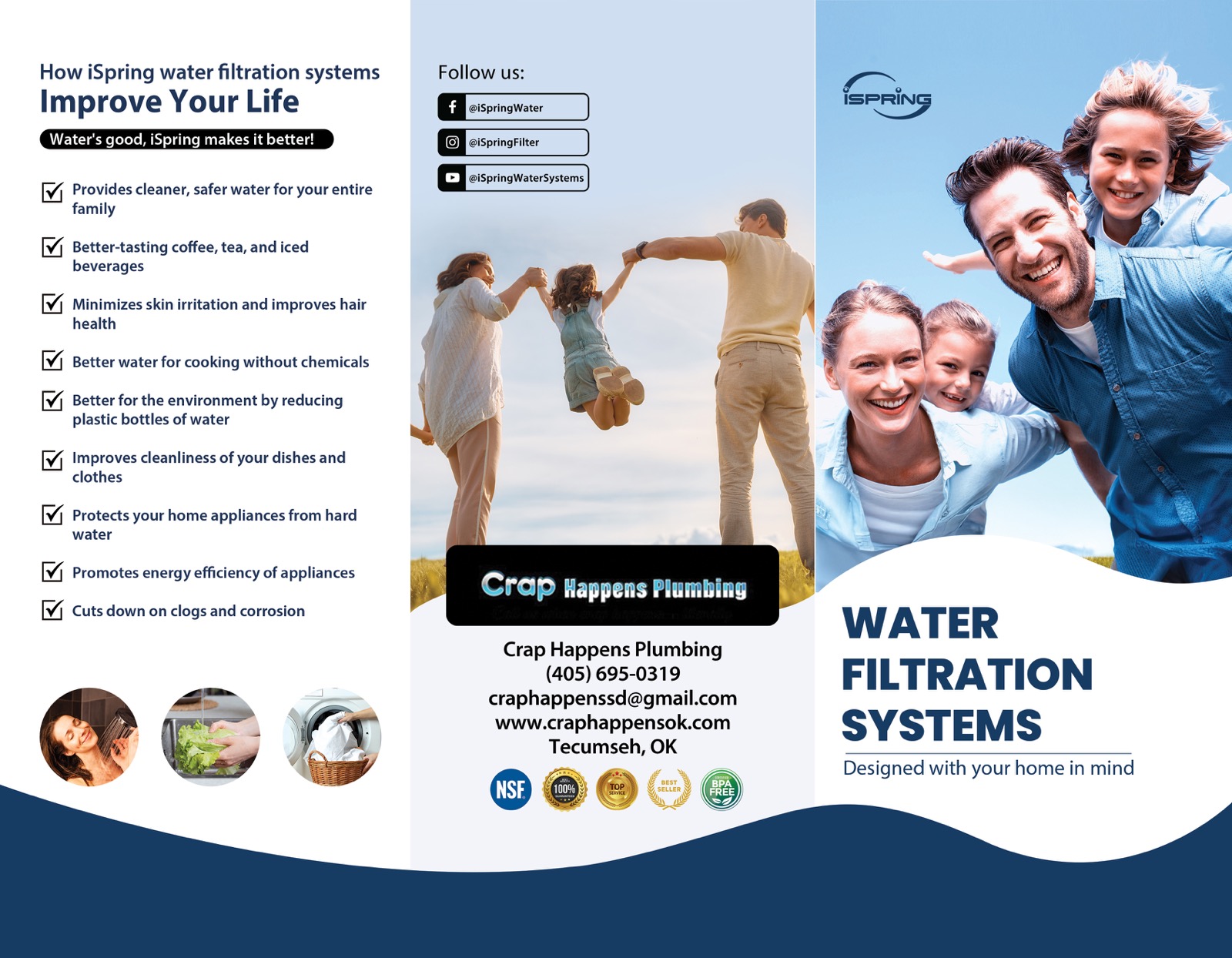 iSpring Water Filtration System